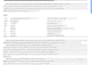 translate any document or books